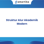 Struktur Alur Akademik Modern