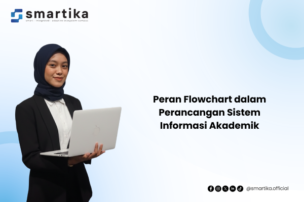 Peran Flowchart dalam Perancangan Sistem Informasi Akademik