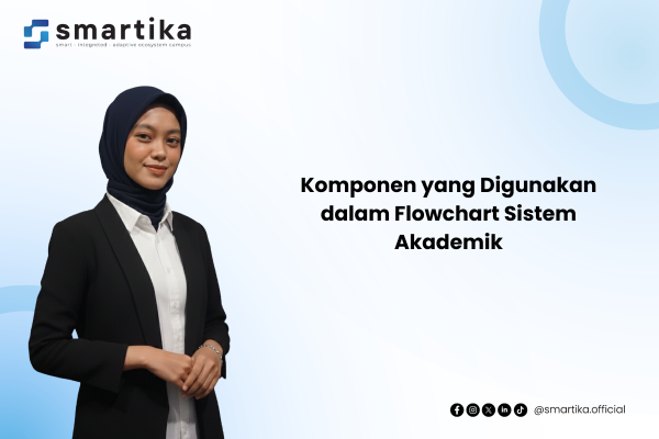 Komponen yang Digunakan dalam Flowchart Sistem Akademik