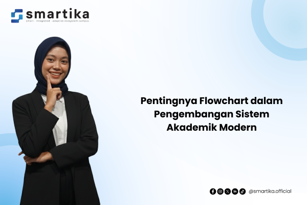 Pentingnya Flowchart dalam Pengembangan Sistem Akademik Modern