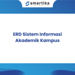 ERD sistem informasi akademik kampus