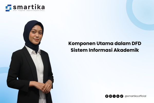 Komponen Utama dalam DFD Sistem Informasi Akademik